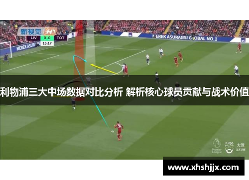 利物浦三大中场数据对比分析 解析核心球员贡献与战术价值