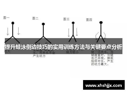 提升蛙泳倒边技巧的实用训练方法与关键要点分析