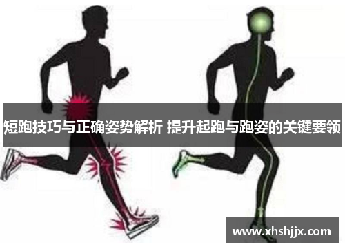 短跑技巧与正确姿势解析 提升起跑与跑姿的关键要领